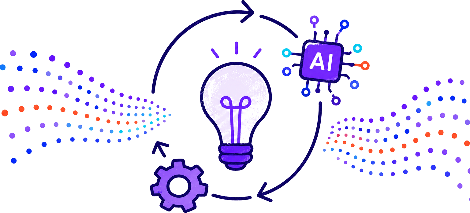 Culture de l'innovation